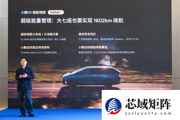 小鹏华为合作再加深！X9超混全球首发搭载下一代增程发电机