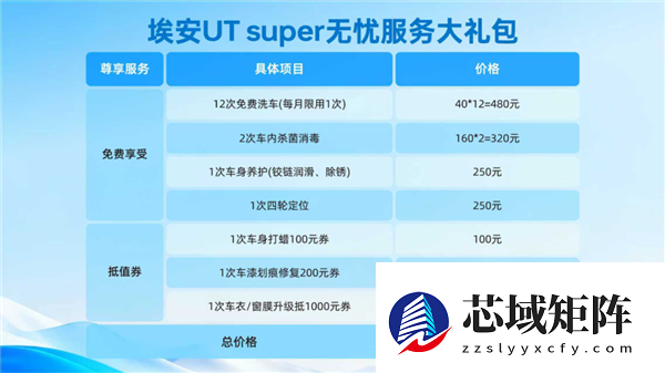 4.99万的“国民好车”宣传有实际交付无天窗 广汽埃安致歉