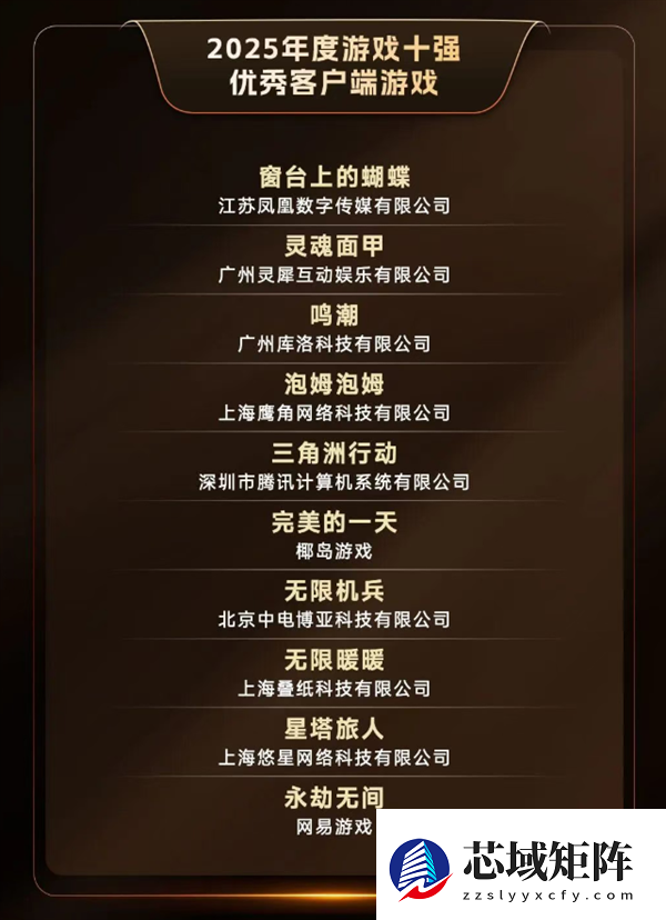 2025游戏十强年度榜提名出炉：腾讯《三角洲行动》、网易《燕云十六声》上榜