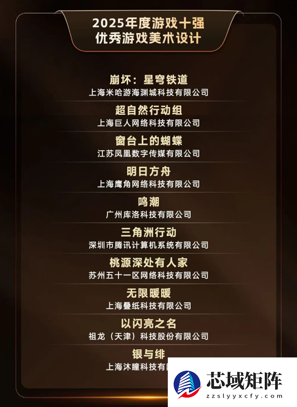 2025游戏十强年度榜提名出炉：腾讯《三角洲行动》、网易《燕云十六声》上榜