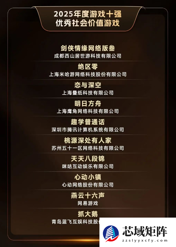 2025游戏十强年度榜提名出炉：腾讯《三角洲行动》、网易《燕云十六声》上榜