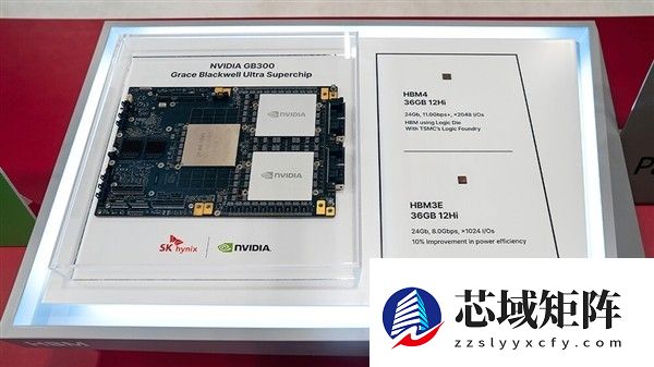 HBM4内存发布：带宽翻倍助力AI计算