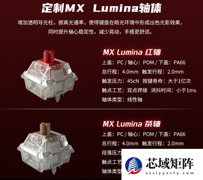CHERRY 樱桃确认 PIXIU99 键盘搭载 MX Lumina 新系列轴体