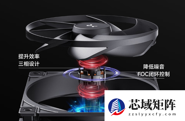 九州风神FD12 V2风扇首发69元起 ：叶尖静音环设计