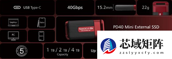 十铨推出TEAMGROUP PD40迷你pSSD：USB4规格 读速4000MB/s
