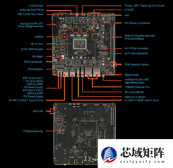 国产砺算6nm 7G106 GPU首次公开跑分！能运行Windows on Arm