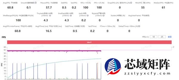 一加Ace 6T原神神里绫华定制版上手：定制还得看一加