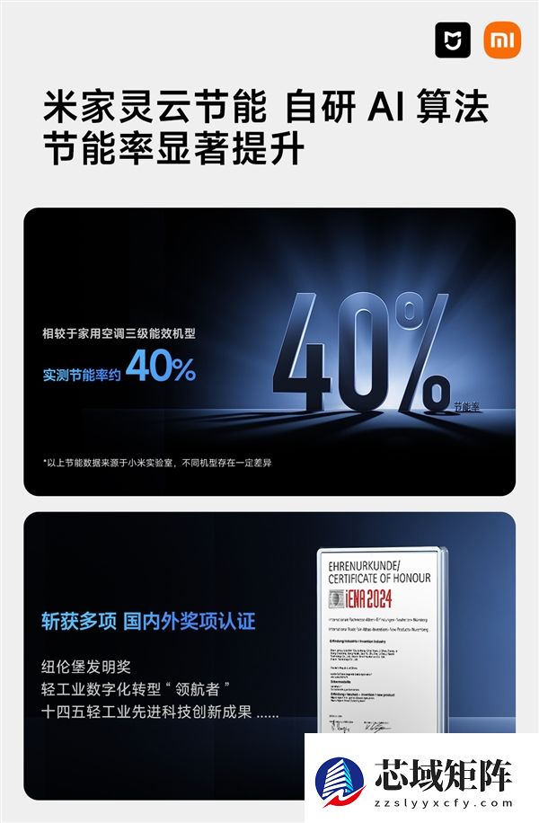 2025年《米家空调·米家灵云节能数据报告》发布:累计节电8203万度