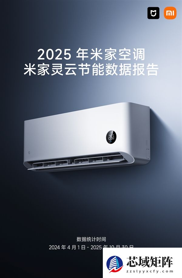 2025年《米家空调·米家灵云节能数据报告》发布:累计节电8203万度