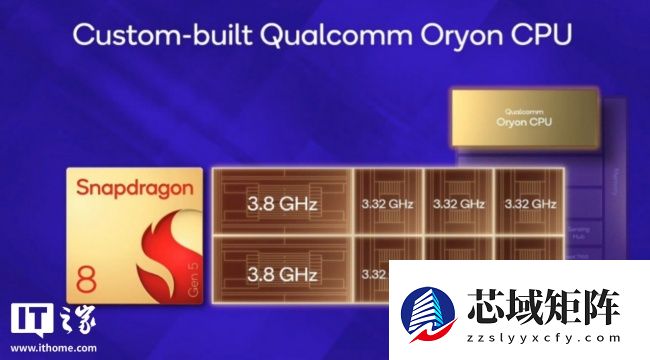 IT之家采访高通产品市场高级总监马晓民，解答大核 L2 缓存缩减疑惑