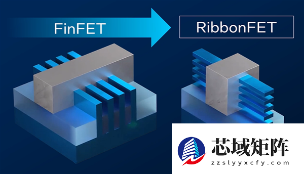 从一面接触到四面环绕：一文看懂CPU晶体管的进化