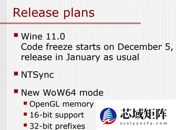 Wine 10.20发布，VKD3D升级助力Direct3D 12性能提升