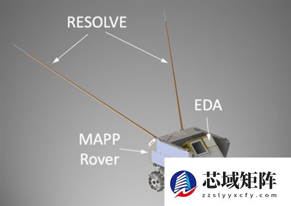 美国选定两项仪器登月探测：分析月尘、监测月面地震