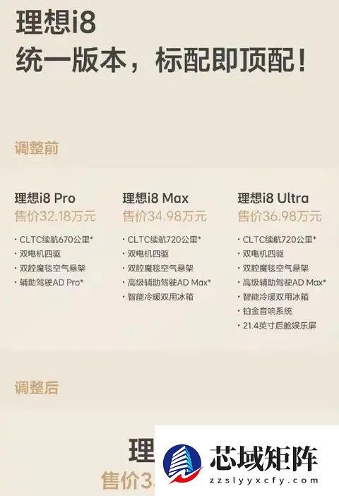 理想汽车陷亏损危机：销量下滑、品牌受损，李想重启创业模式自救