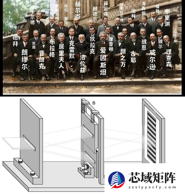 近百年悬案告破！中科大单原子实验终结爱因斯坦与玻尔世纪之争