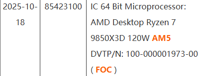 AMD锐龙7 9850X3D确认为120W！功耗不变频率提升