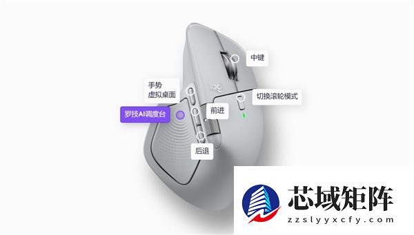 办公鼠标里的新王者！罗技MX Master 4上手