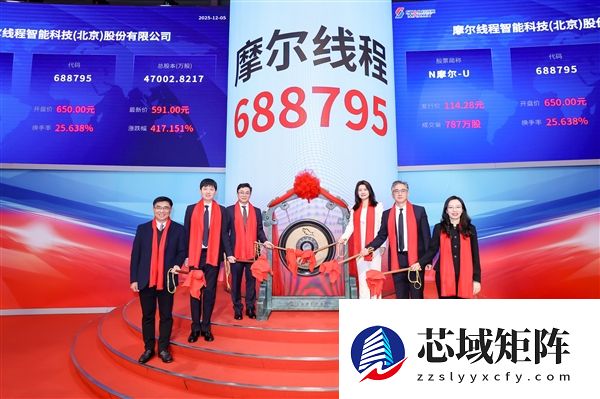 “国产GPU第一股”诞生！摩尔线程正式上市：上半年收入超过去三年总和