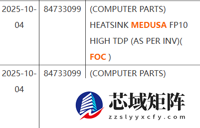 AMD Zen6 Medusa Point首次确认高、低两种TDP功耗！不再统一默认