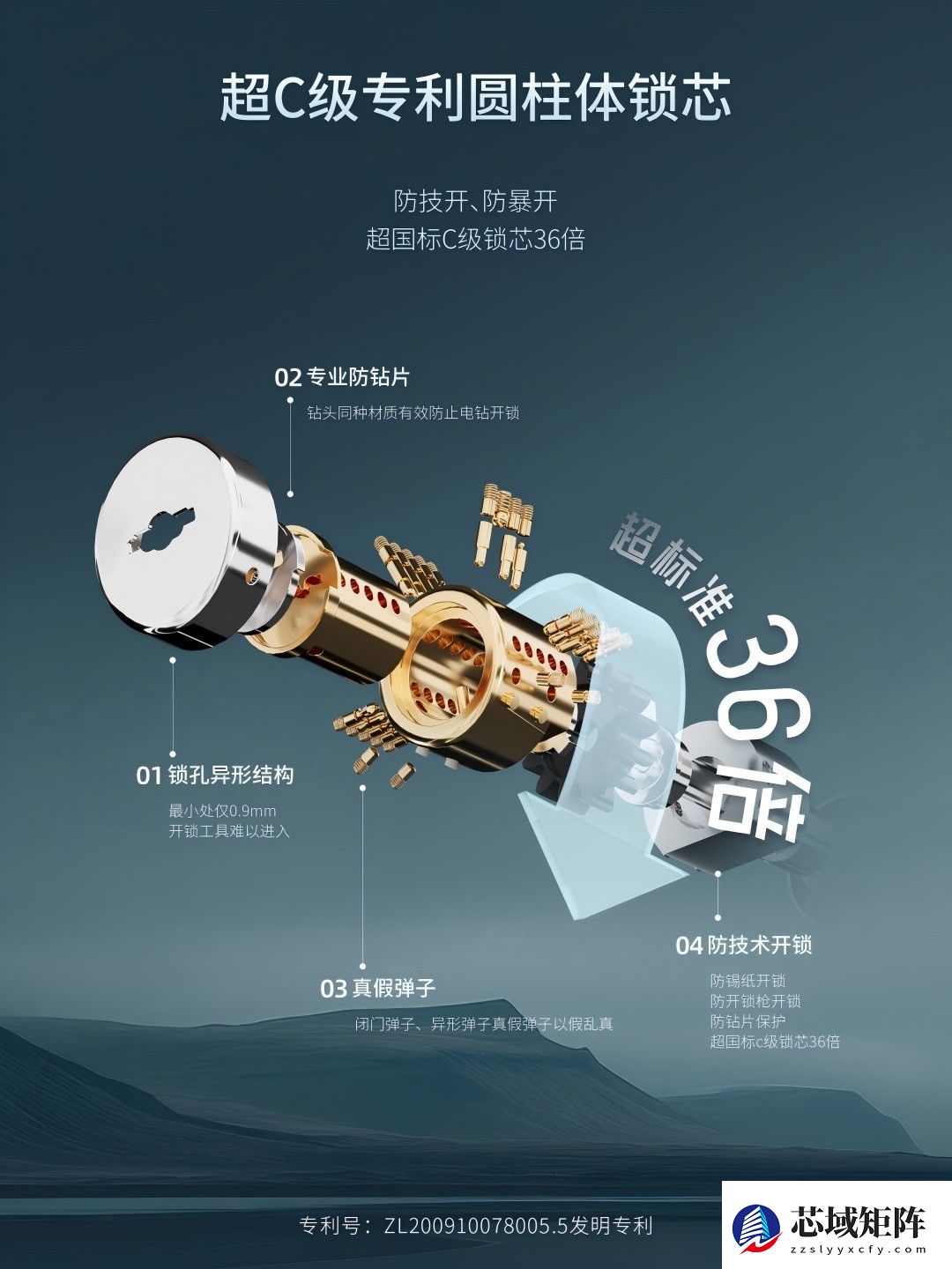 家门口3cm的细节，竟让全家陷入危险？