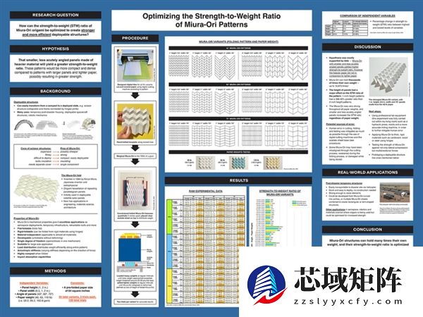 14岁华人小孩 折个纸成美国天才少年