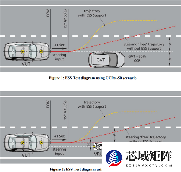 被车企吹上天的AES 我劝你别全信