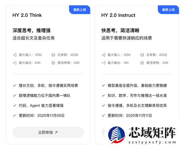 腾讯混元2.0正式发布：推理能力/效率业界领先