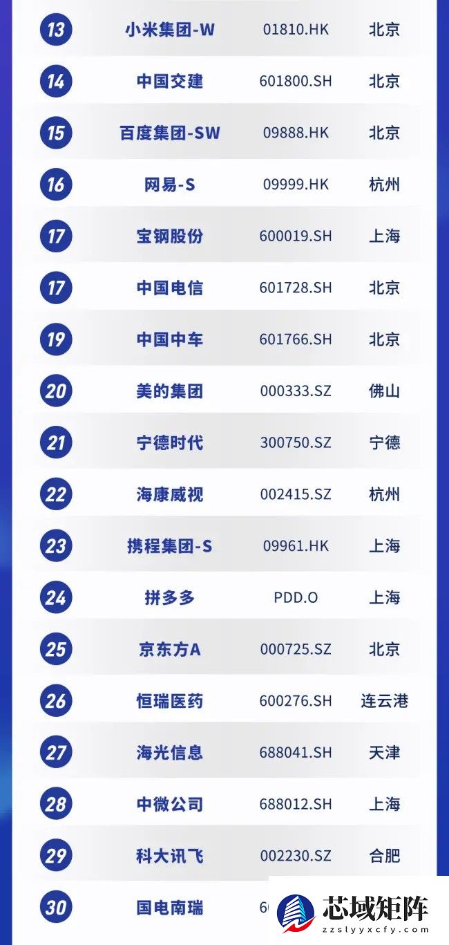 南方周末2025科创大会：共论创新驱动，擘画发展新篇