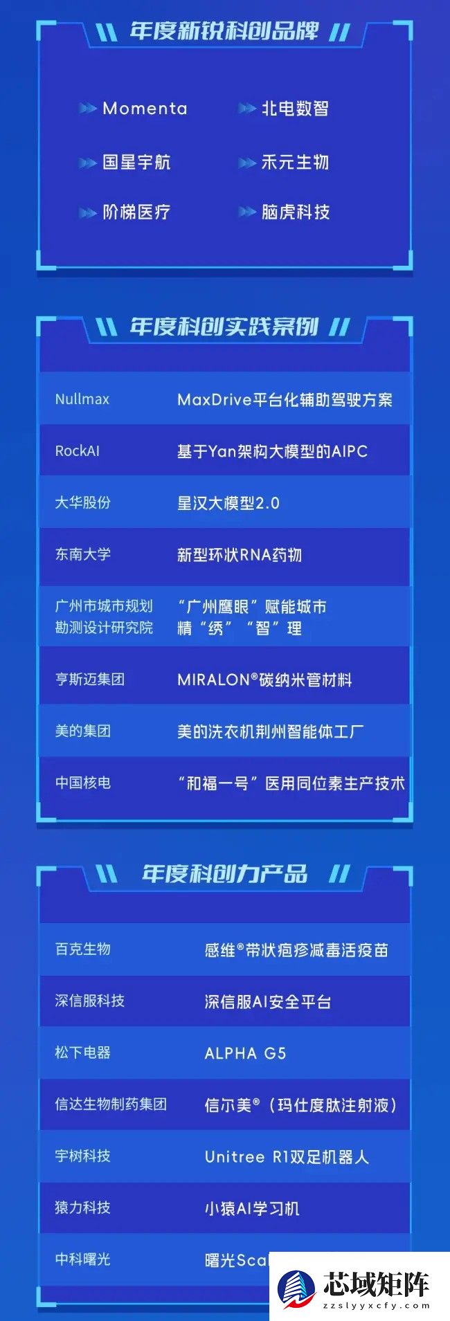 南方周末2025科创大会：共论创新驱动，擘画发展新篇