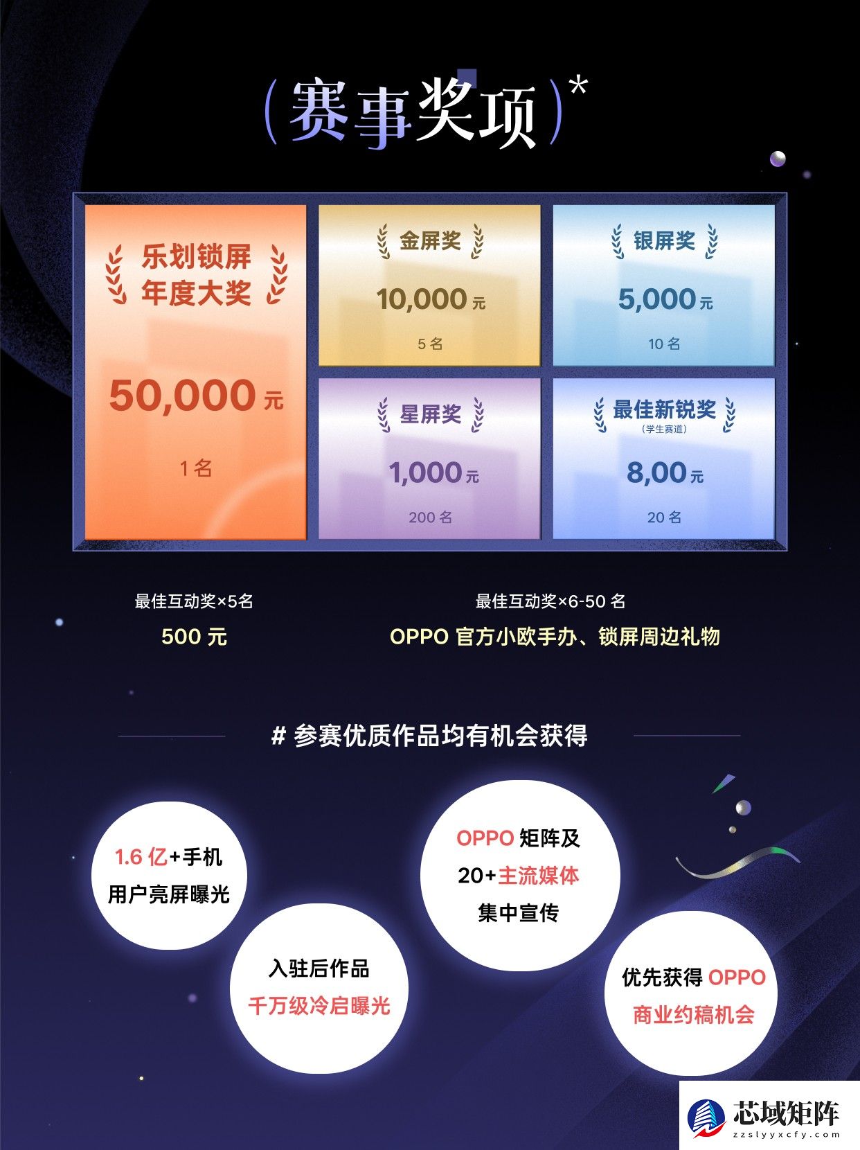 2025乐划锁屏内容大赏正式开启，40万奖金征集“推窗时刻”