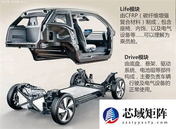 打不过就加入 下一代宝马X5居然要上增程