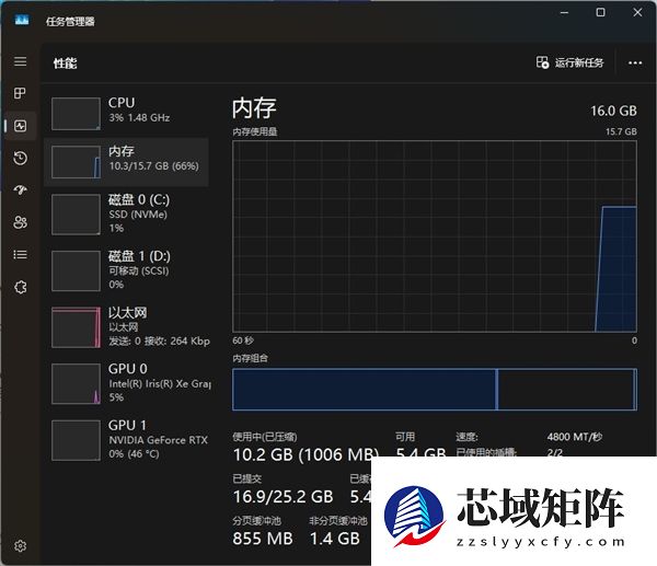 笔记本越用越卡：原因可能在内存
