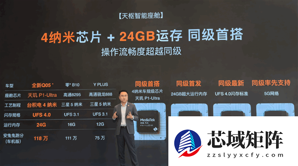 车机跑分超高通8295！长安启源Q05首搭4nm联发科天玑P1-Ultra芯片