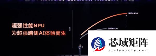 端侧AI更安心！天玑9500强大双NPU：实现智能体验与隐私安全兼得