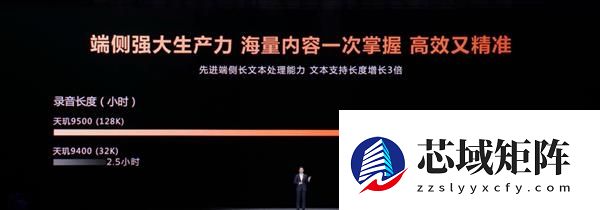 端侧AI更安心！天玑9500强大双NPU：实现智能体验与隐私安全兼得