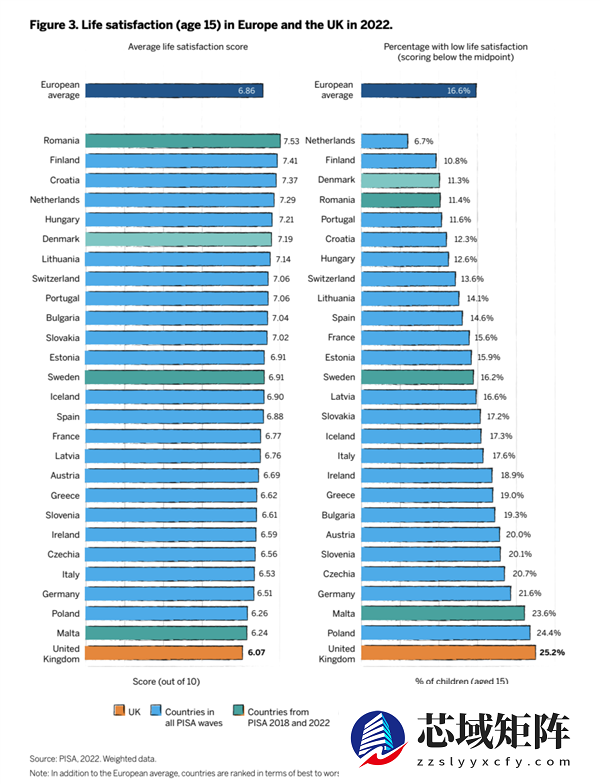 披甲持刀的英国Teenager 比剃刀党更凶险！