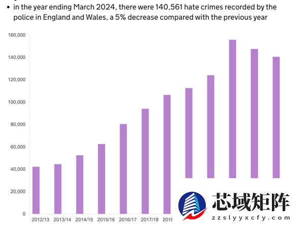 披甲持刀的英国Teenager 比剃刀党更凶险！