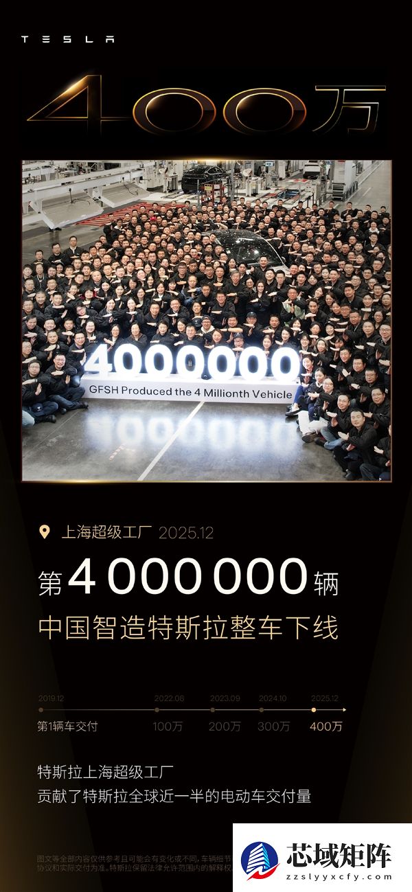 零部件国产化率超95%!特斯拉上海超级工厂下线第400万辆车