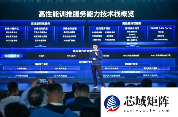 联想发布万全异构智算平台4.0 训练时间最高可缩短50%