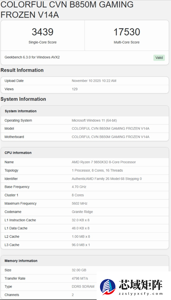 最佳游戏CPU即将换代 AMD锐龙7 9850X3D性能测试曝光
