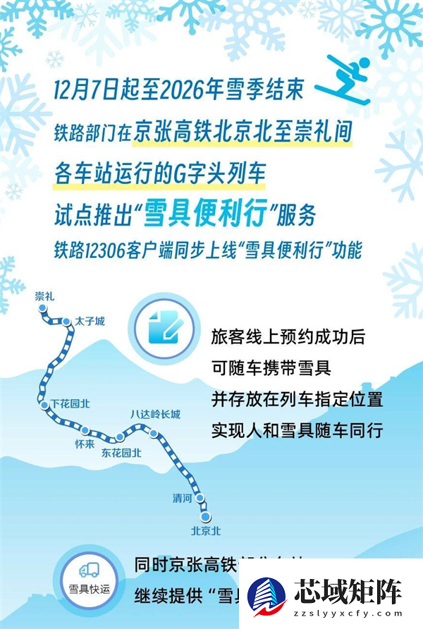 12306客户端上线“雪具便利行”功能 实现人与雪具随车同行