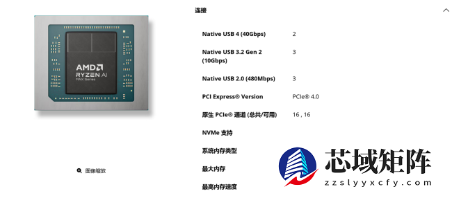 首款 LPDDR5x-8533 内存 AI Max+ 395 迷你主机，天钡 NEX395 上架