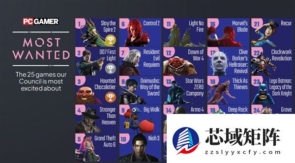 《行星防御大炮指挥官》明年夏天面市