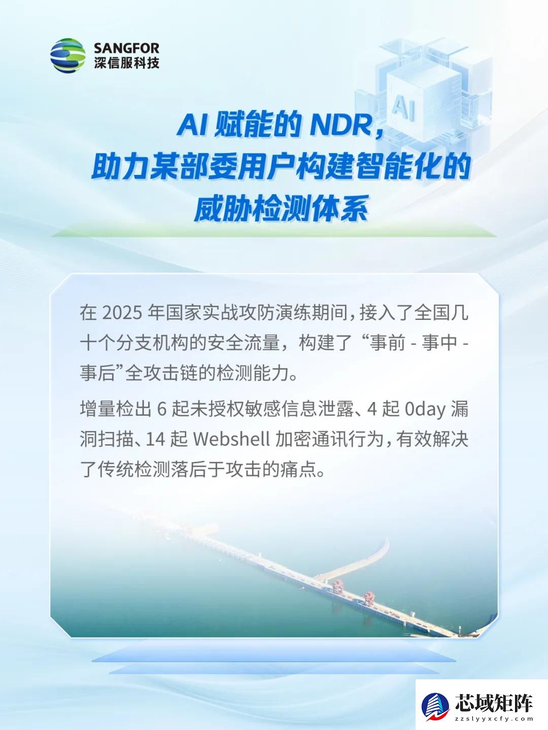 权威认可！深信服以AI实力跻身IDC NDR「领导者」类别