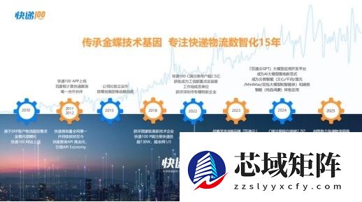 快递100亮相第三届深圳国际企业行政后勤采购博览会