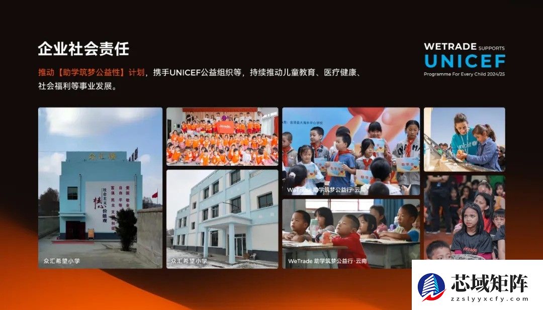 WeTrade受邀参访联合国儿童基金会（UNICEF）印尼分会