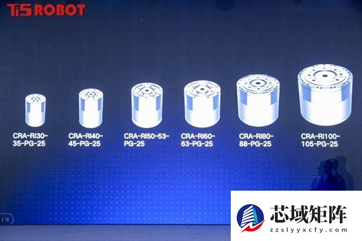 钛虎五周年活动新品亮相技术实力尽显 共启人机协作新篇