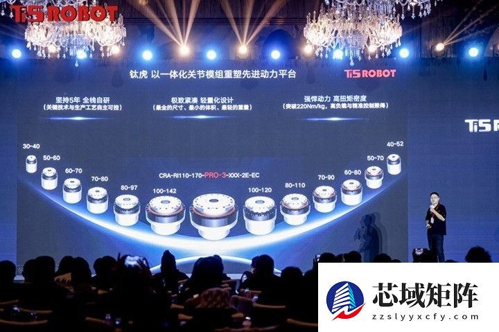 钛虎五周年活动新品亮相技术实力尽显 共启人机协作新篇