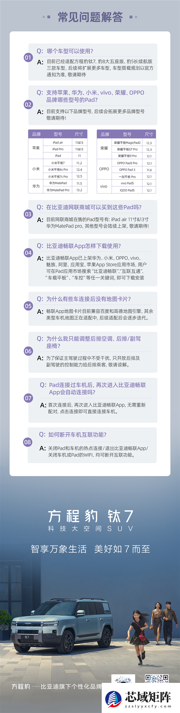 比亚迪商城上架苹果、华为平板 只为一个App 