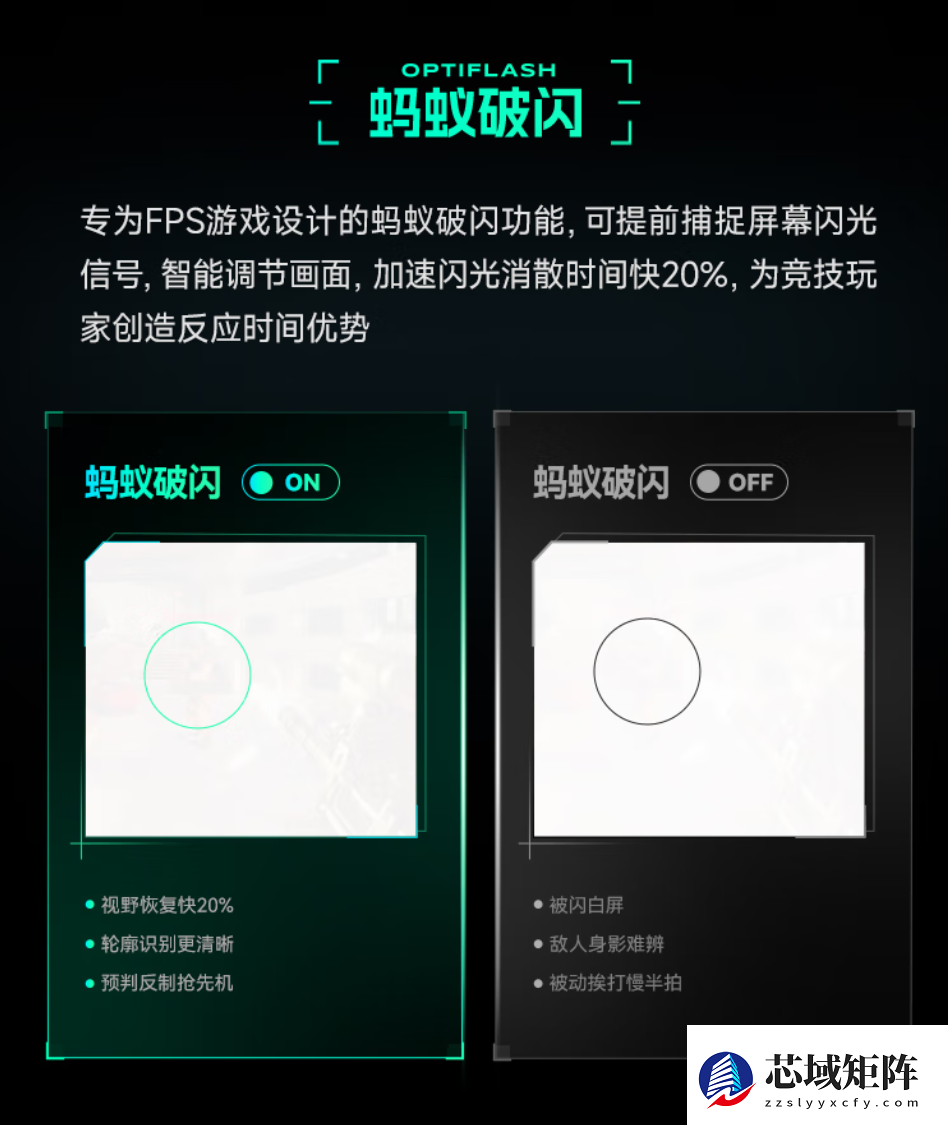为什么是ANT257PF？揭秘CFS世界总决赛指定用机的专业底气